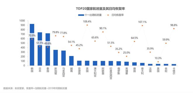 2024年澳門(mén)旅游資訊,應(yīng)用經(jīng)濟(jì)學(xué)_生態(tài)版42.291
