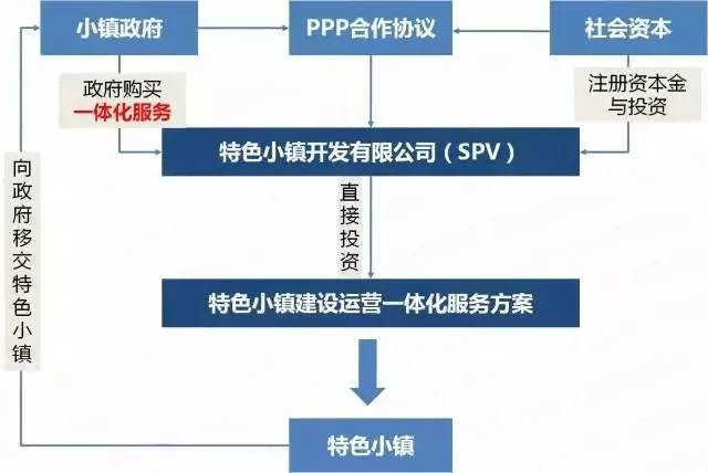 貨物進(jìn)出口 第232頁(yè)