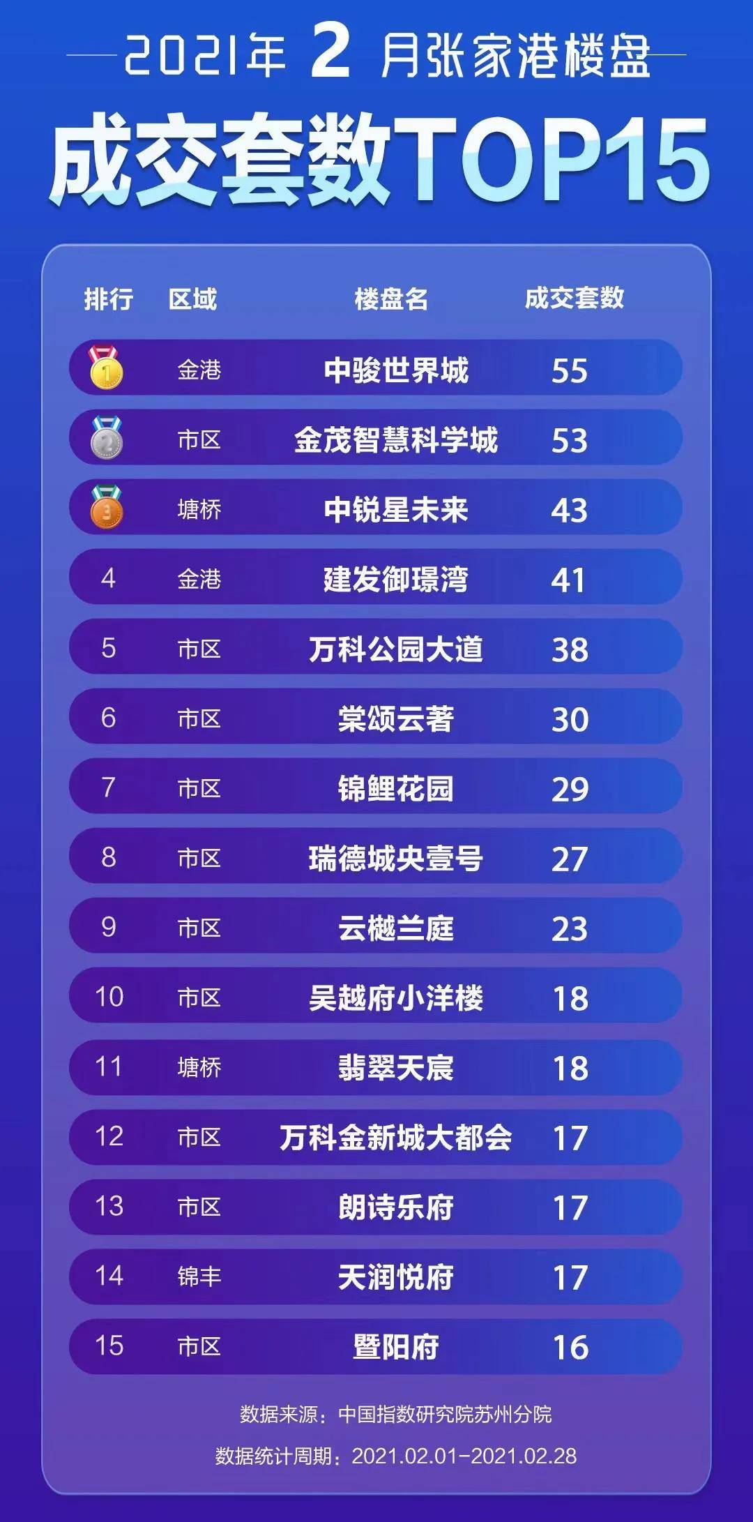 2024年香港港六+彩開獎號碼,民族學(xué)教育學(xué)_全球版25.750