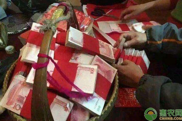 2024彩禮最新規(guī)定,2024彩禮最新規(guī)定，重塑婚戀時代的禮儀之規(guī)