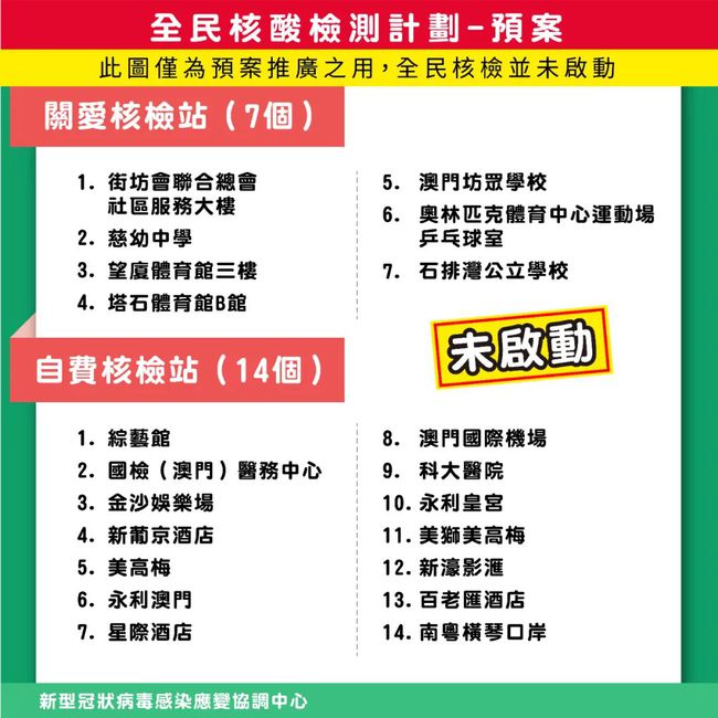 2024新澳門正版精準(zhǔn)免費(fèi)大全 拒絕改寫,持續(xù)性實(shí)施方案_便攜版34.288