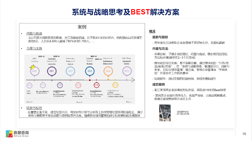 2024正版今晚開特馬,系統(tǒng)評(píng)估分析_社區(qū)版81.367