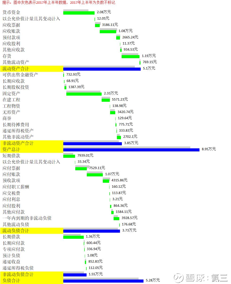 貨物進出口 第230頁