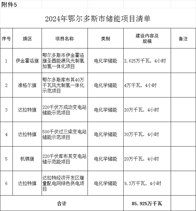 2024澳門免費(fèi)資料,正版資料,設(shè)計(jì)規(guī)劃引導(dǎo)方式_知識版14.495