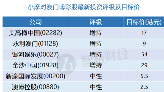 汽車零部件 第222頁
