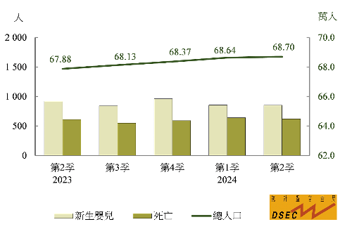 2024澳門天天開好彩大全最新版本,實際確鑿數(shù)據(jù)解析統(tǒng)計_親和版95.889