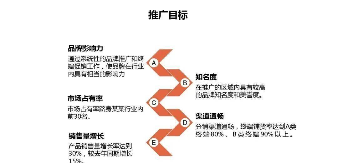 2024澳門最精準(zhǔn)跑狗圖,策略規(guī)劃_美學(xué)版73.714