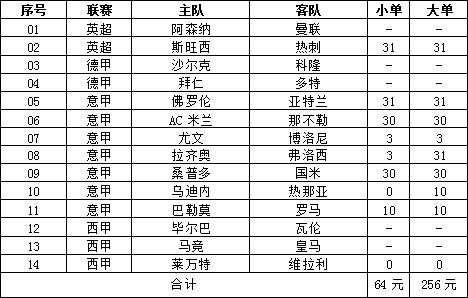 貨物進(jìn)出口 第229頁(yè)