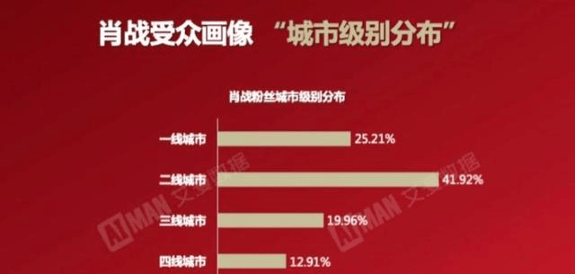 2024澳門管家婆一肖,最新答案詮釋說明_見證版15.723
