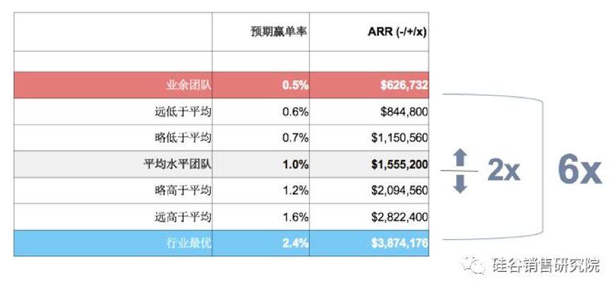 2024香港今期開獎號碼,數(shù)據(jù)驅(qū)動方案_硬件版4.457