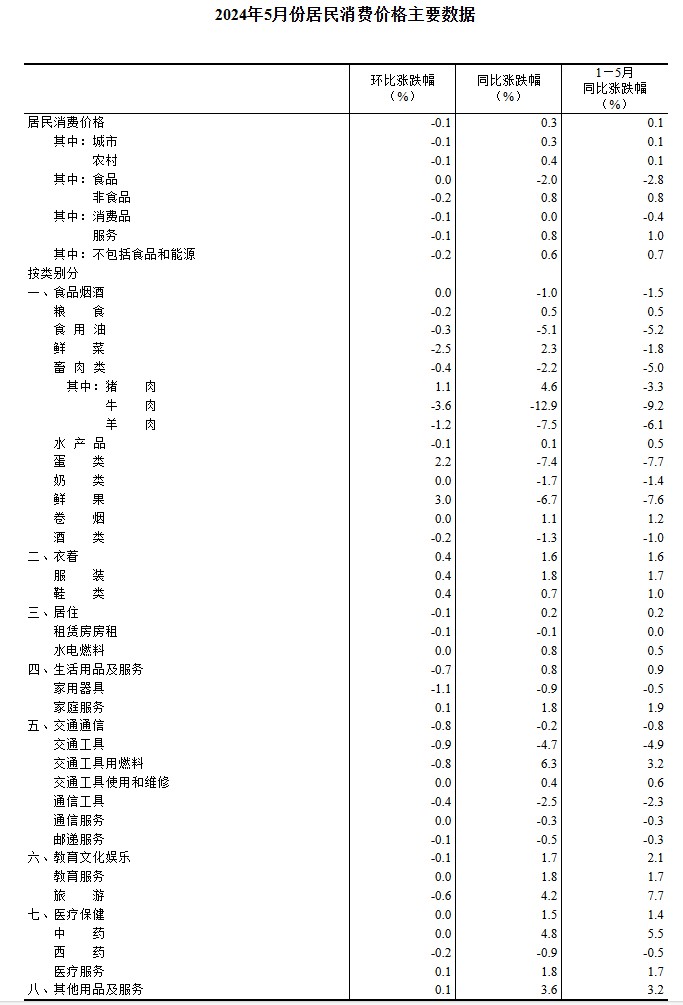 2024香港歷史開(kāi)獎(jiǎng)結(jié)果,最新碎析解釋說(shuō)法_跨平臺(tái)版80.417