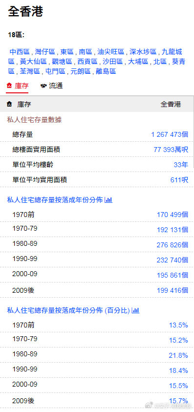 三期必出一期香港免費(fèi),實(shí)證數(shù)據(jù)分析_桌面款41.592