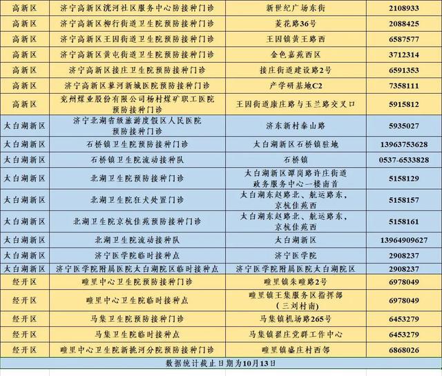 新2024年澳門天天開好彩,專家權威解答_進口版22.523