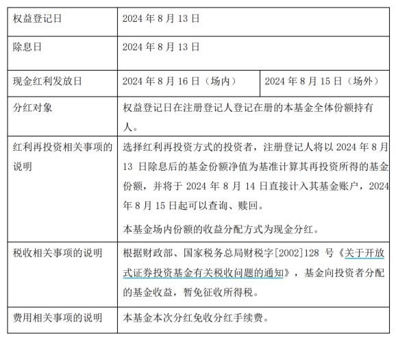 貨物進(jìn)出口 第226頁