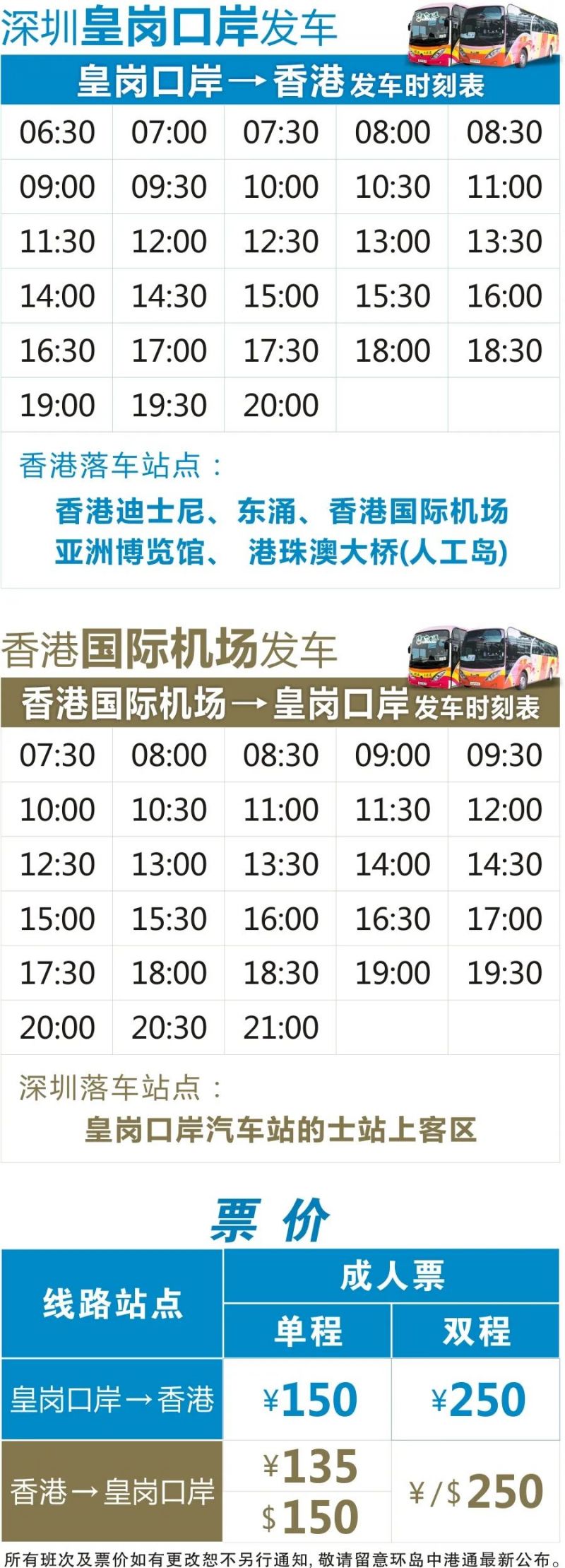 深圳到香港最新交通指南，方式、政策解讀與旅行體驗(yàn)深度探討