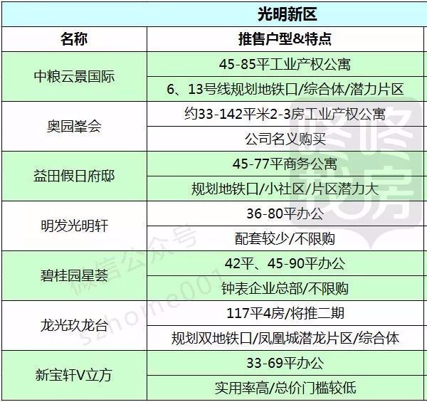道路普通貨物運(yùn)輸 第218頁(yè)