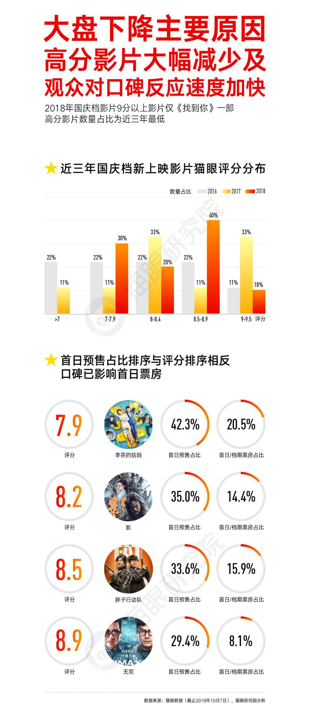 新澳天天開獎資料大全62期,深究數(shù)據(jù)應(yīng)用策略_量身定制版17.728
