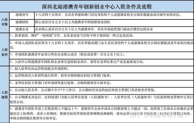 新澳門2024歷史開(kāi)獎(jiǎng)記錄查詢表,最新答案詮釋說(shuō)明_掌中寶77.377