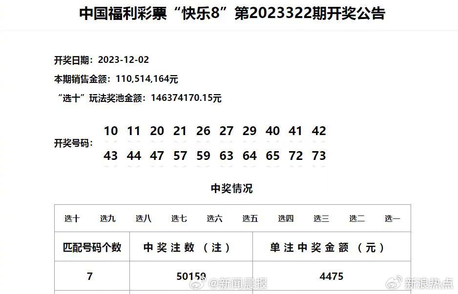 新澳門今期開獎(jiǎng)結(jié)果記錄查詢,全身心解答具體_精英版80.703