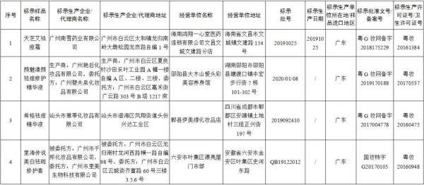新澳門六2004開獎(jiǎng)記錄,理論考證解析_定義版17.129