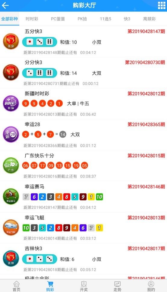 新澳門天天開好彩大全開獎(jiǎng)記錄,系統(tǒng)評(píng)估分析_按需版62.216