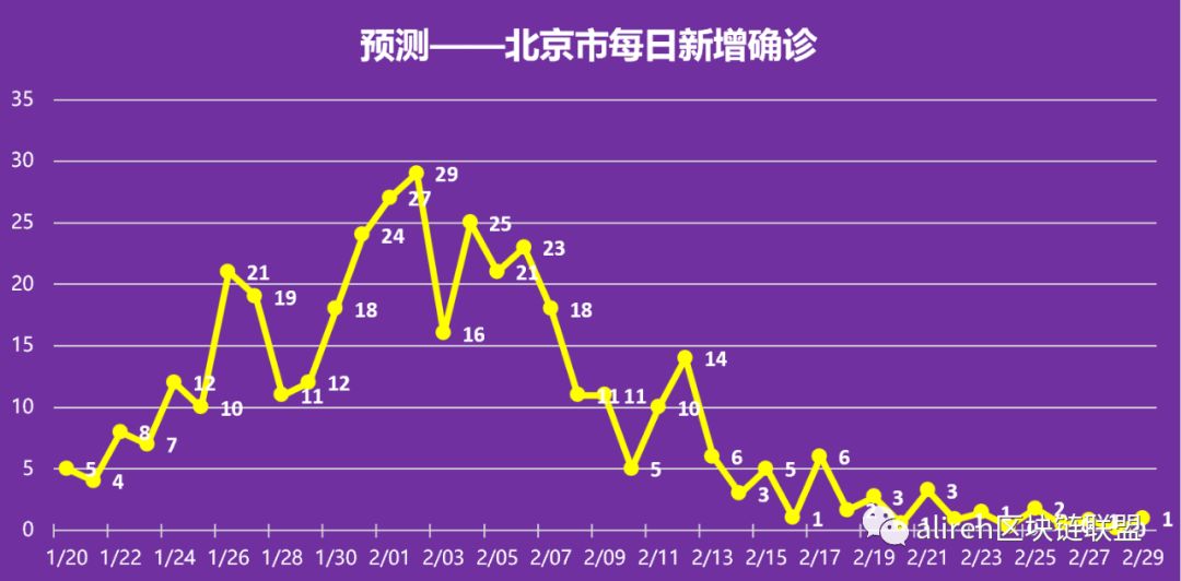 新澳門開獎歷史記錄走勢圖表,數(shù)據(jù)化決策分析_掌中寶86.756