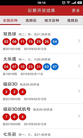 電器配件的生產(chǎn)銷售 第214頁