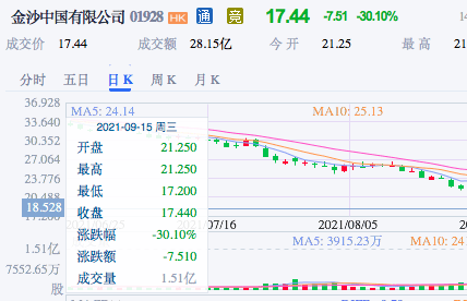 新澳門最新開獎(jiǎng)結(jié)果查詢今天,全方位數(shù)據(jù)解析表述_煉氣境84.819