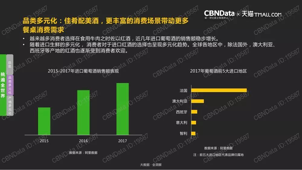 新澳門最精準正最精準正版資料,全方位數(shù)據(jù)解析表述_商務(wù)版69.254