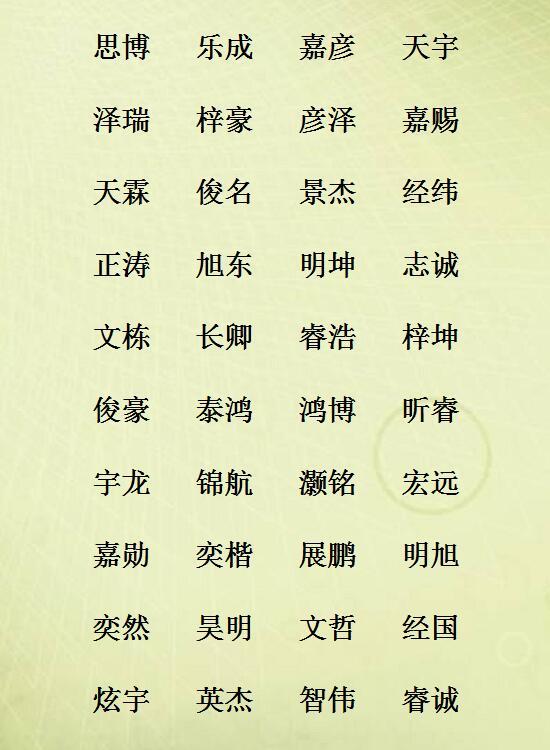 最新好名字大全，詳細(xì)起名步驟指南與名字推薦