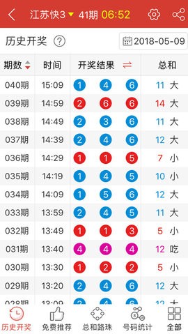 新澳門精準(zhǔn)四肖期期中特公開,全面數(shù)據(jù)分析_可穿戴設(shè)備版67.958