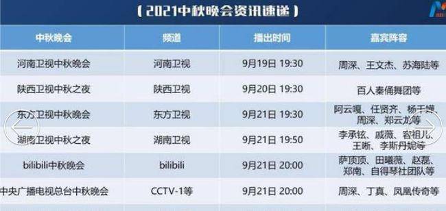 最準一肖100%中一獎,數(shù)據(jù)分析計劃_家庭版38.217