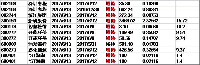 最準(zhǔn)一肖一碼100%,全面數(shù)據(jù)分析_神秘版11.128