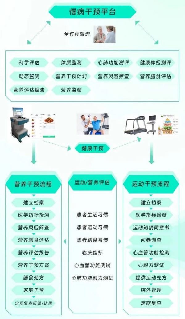最準(zhǔn)一肖一碼一一子中特7955,策略優(yōu)化計(jì)劃_未來科技版45.577