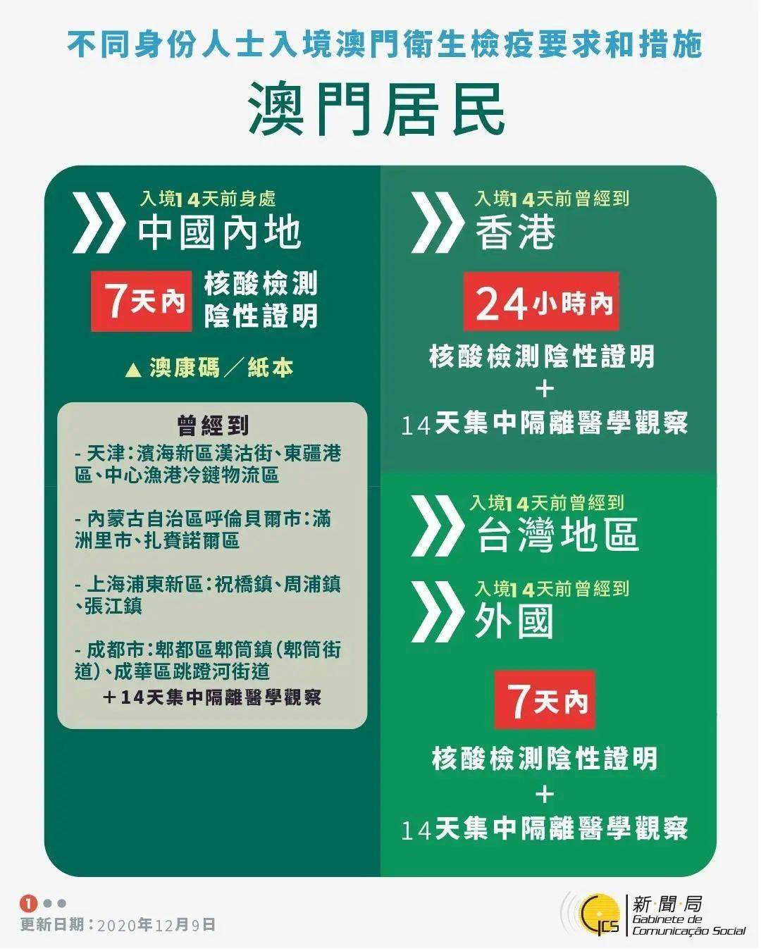 澳門(mén)4777777今晚開(kāi)獎(jiǎng)查詢(xún),連貫性方法執(zhí)行評(píng)估_緊湊版18.170