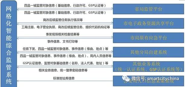 澳門一碼一肖一待一中四,實時更新解釋介紹_理想版25.502