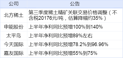 自行車配件 第216頁