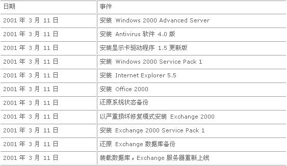 澳門開獎結(jié)果開獎記錄表一,深度研究解析_品牌版13.807