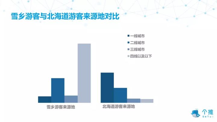 澳門最精準免費資料大全旅游團,實地觀察數(shù)據(jù)設(shè)計_1440p92.563