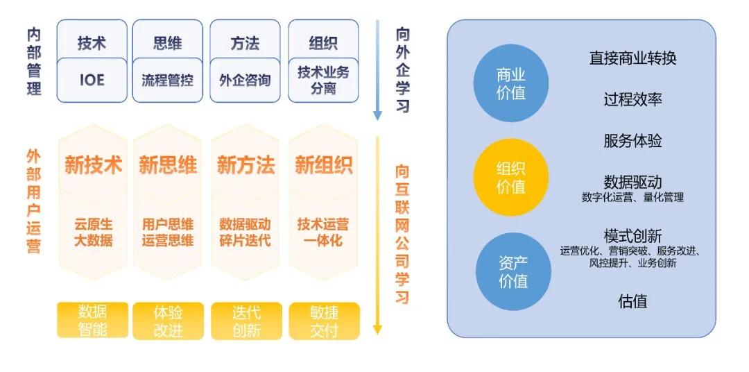 道路普通貨物運(yùn)輸 第212頁(yè)