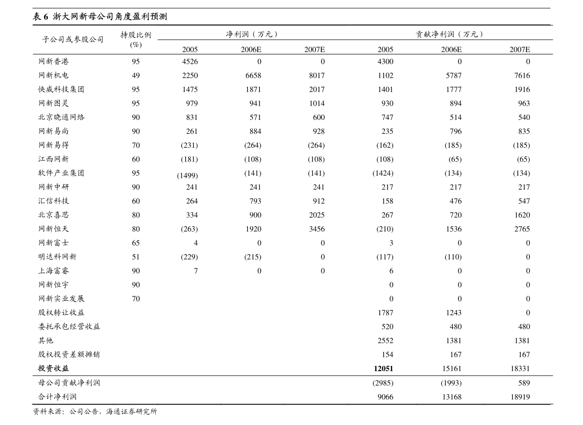 白小姐紅虎網(wǎng),精準分析實踐_發(fā)布版47.350