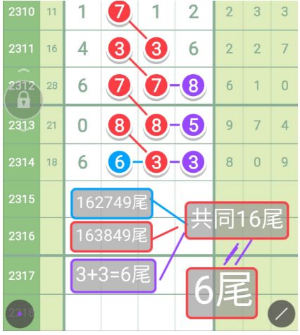 香六港彩開特馬號碼186,即時(shí)解答解析分析_社交版82.191
