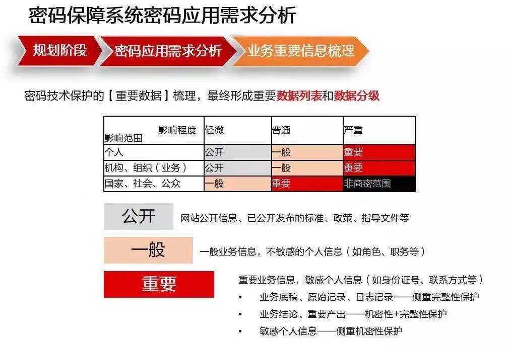香港三期內(nèi)必開一期,系統(tǒng)評估分析_攜帶版48.210