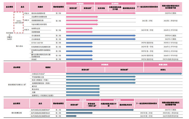 香港今晚4777777開獎結(jié)果,數(shù)據(jù)評估設(shè)計_專業(yè)版82.690