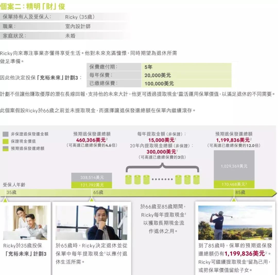 貨物進出口 第216頁