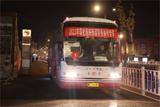 汽車零部件 第209頁