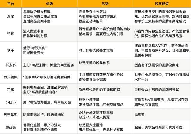 2024年新奧門天天開彩,社會承擔(dān)實踐戰(zhàn)略_國際版48.376