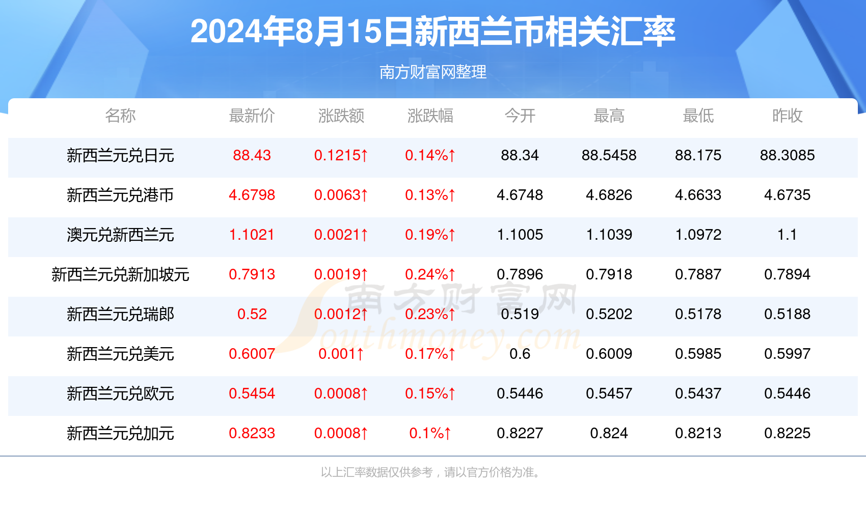2024年新澳門今晚開獎結(jié)果查詢,現(xiàn)象分析定義_進(jìn)口版63.916