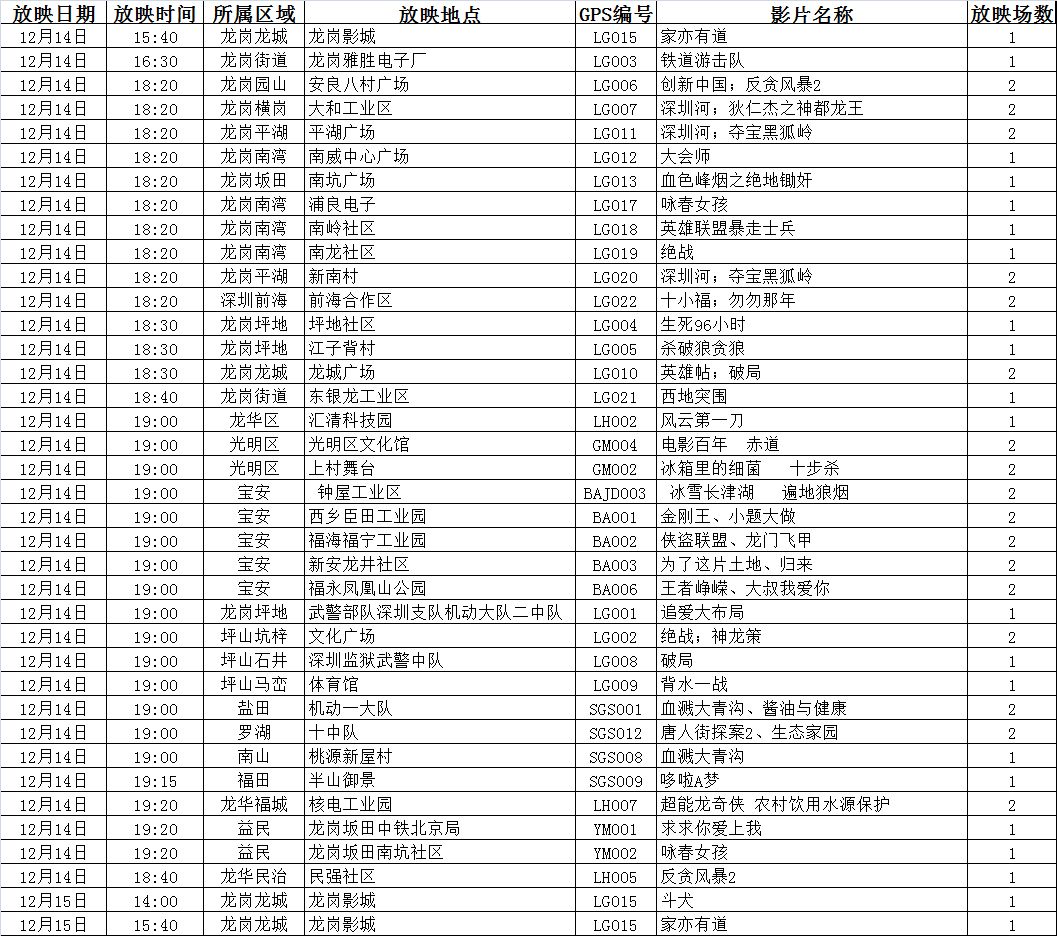 2024年新澳門今晚開獎結(jié)果查詢表,數(shù)據(jù)導向計劃_安全版48.386