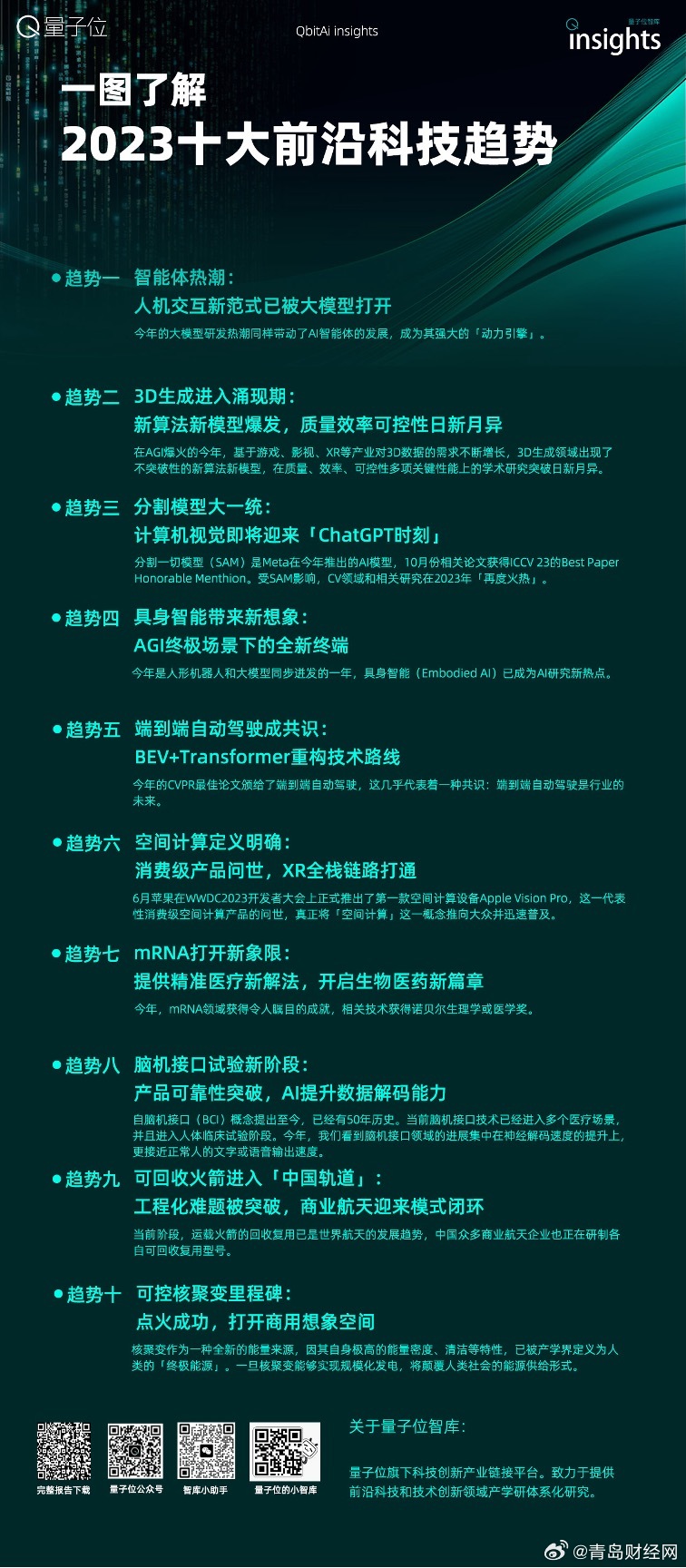 2024年正版資料免費大全視頻,新技術(shù)推動方略_高級版35.211